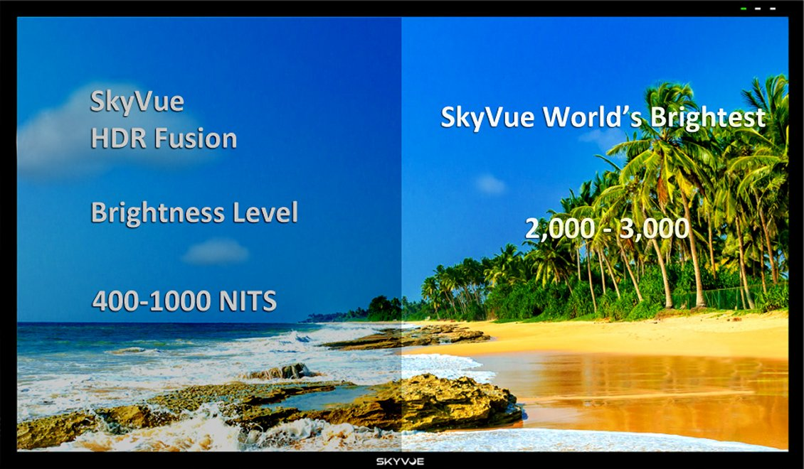 The Best Outdoor TV SkyVue Outdoor TV